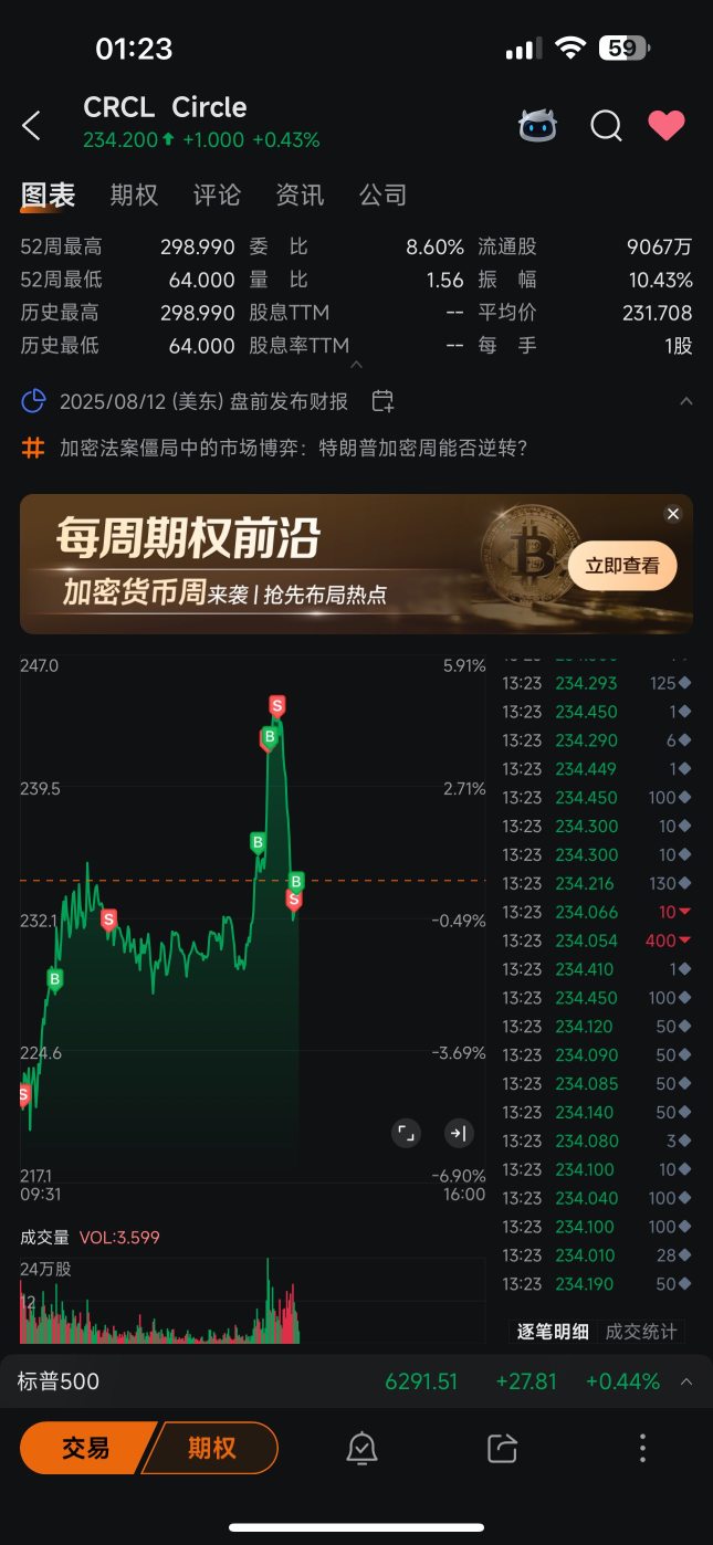 心臟受不了