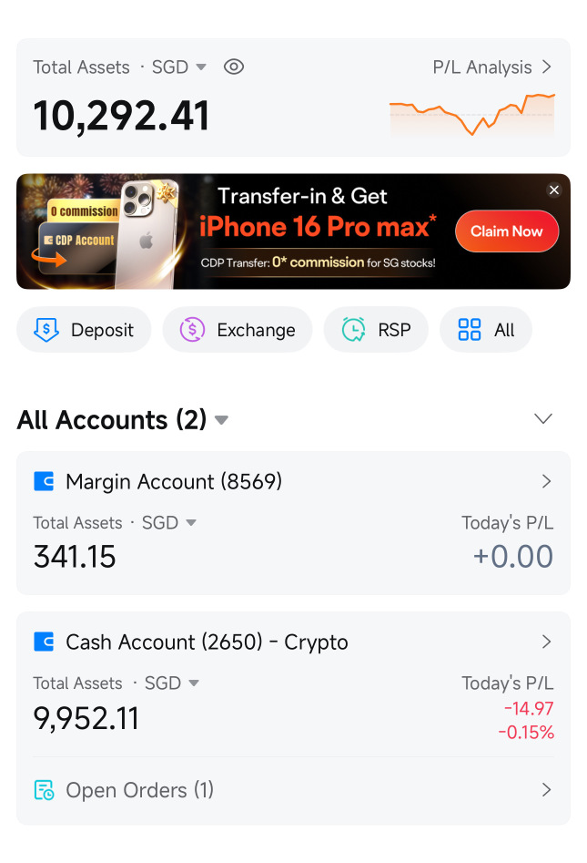 持有还是卖出？？