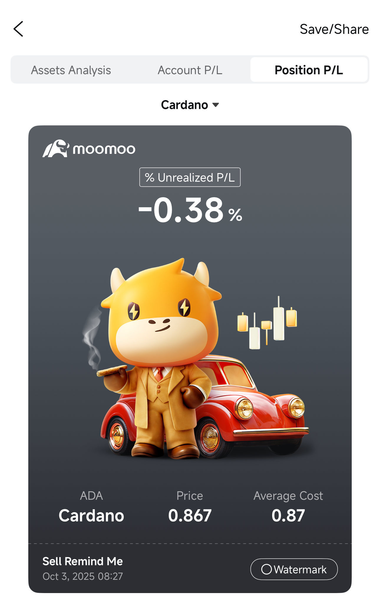艾达币(ADA.CC)$ 终于😮💨😮‍💨 - moomoo 社区