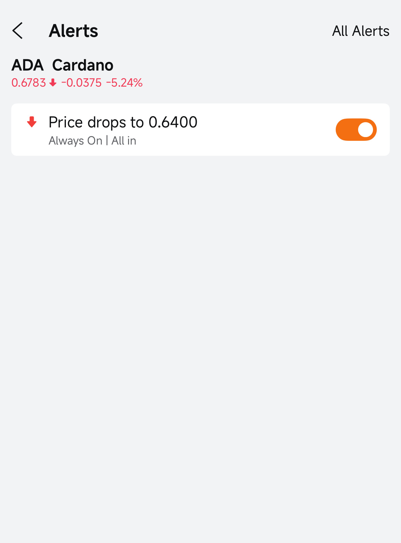 $艾達幣 (ADA.CC)$ 我最後的逃跑機會！ [八卦][八卦]