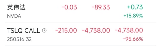 没有比我惨的了吧？