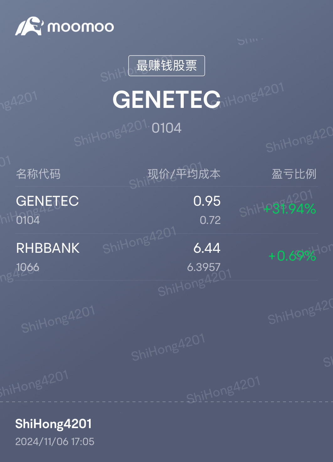 兄弟たちは立ち上がるべきだ