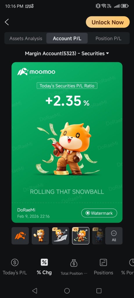 今日收益 2.35%。长期持有 SOFI