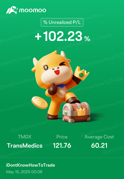 $TMDX