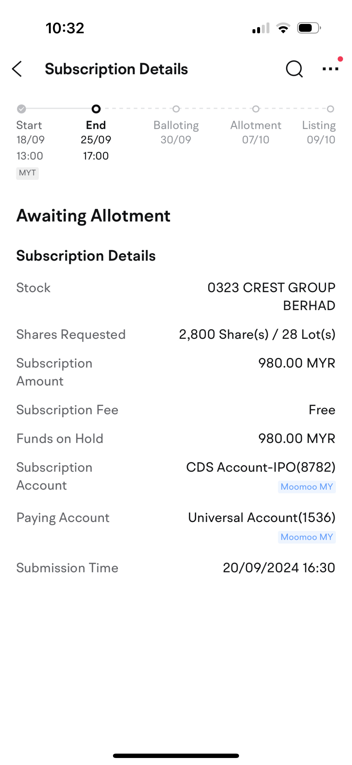 $CREST (0323.MY)$