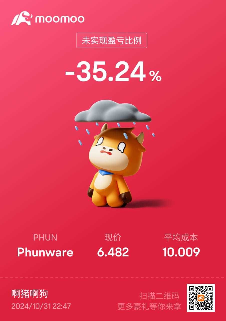 $Phunware (PHUN.US)$ 本也拿不回