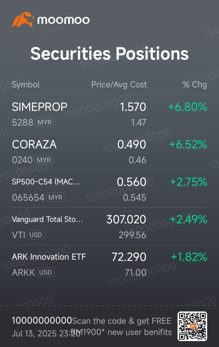 Plan the Trade, Ride the Storm
