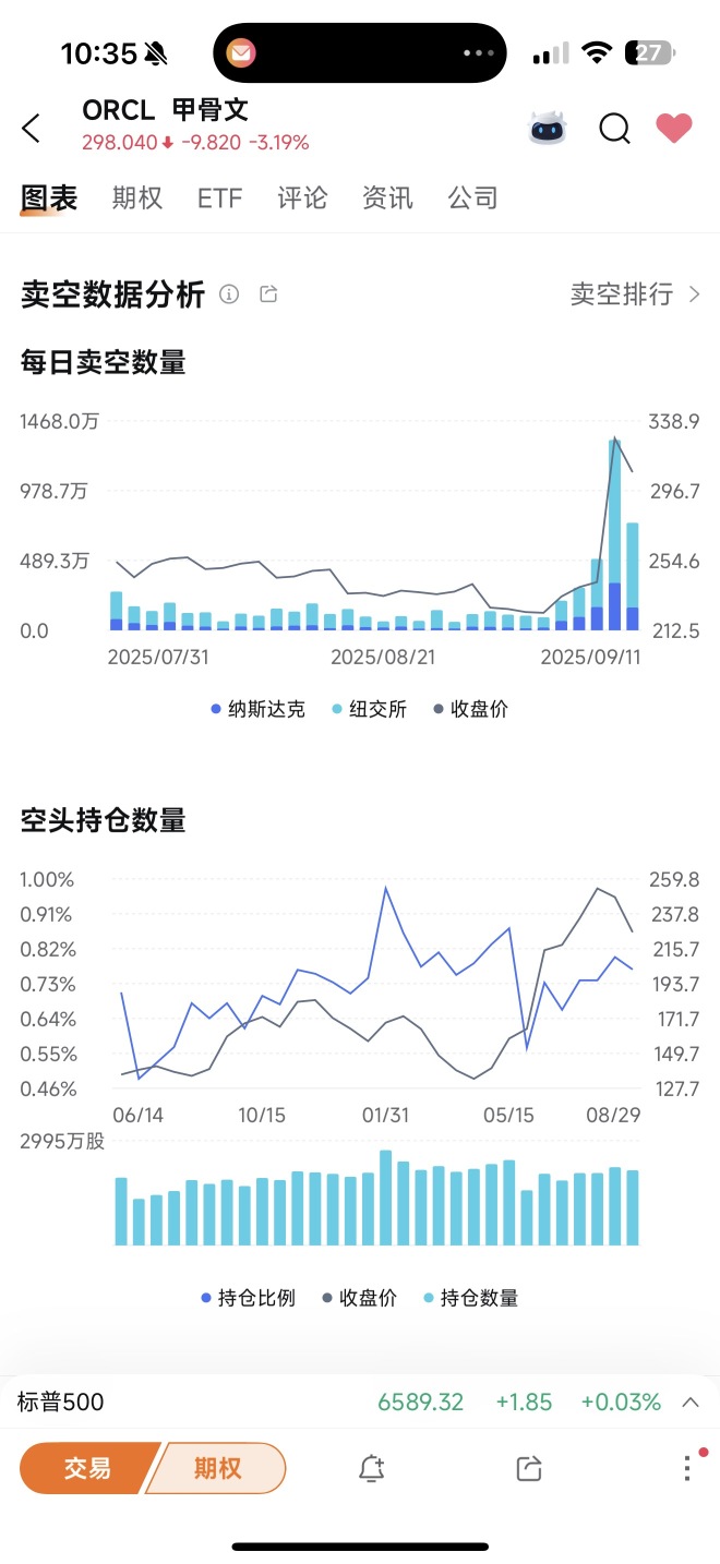 建仓信号已现