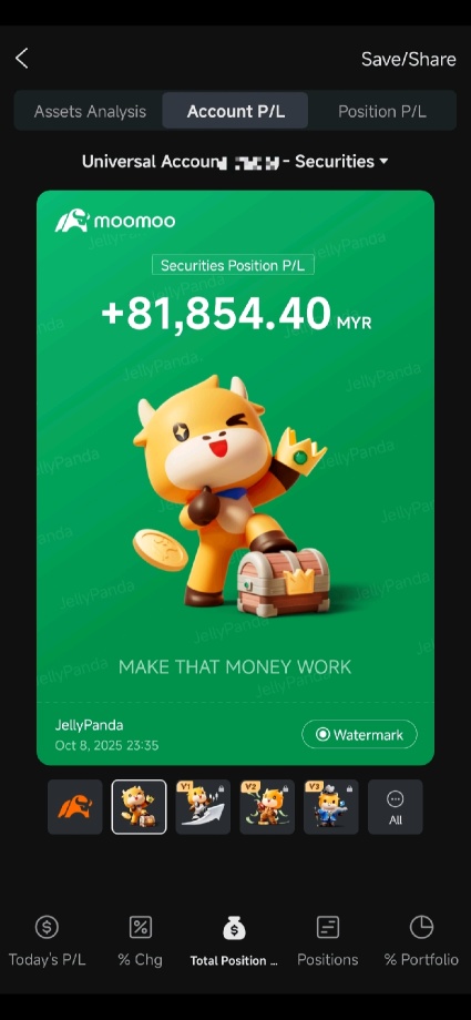 投资之旅：从零到近8万浮动利润，再到下跌后的2万