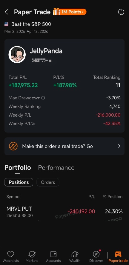 连续两天保持第一，亏损达（-216K），止损还是等待回调？