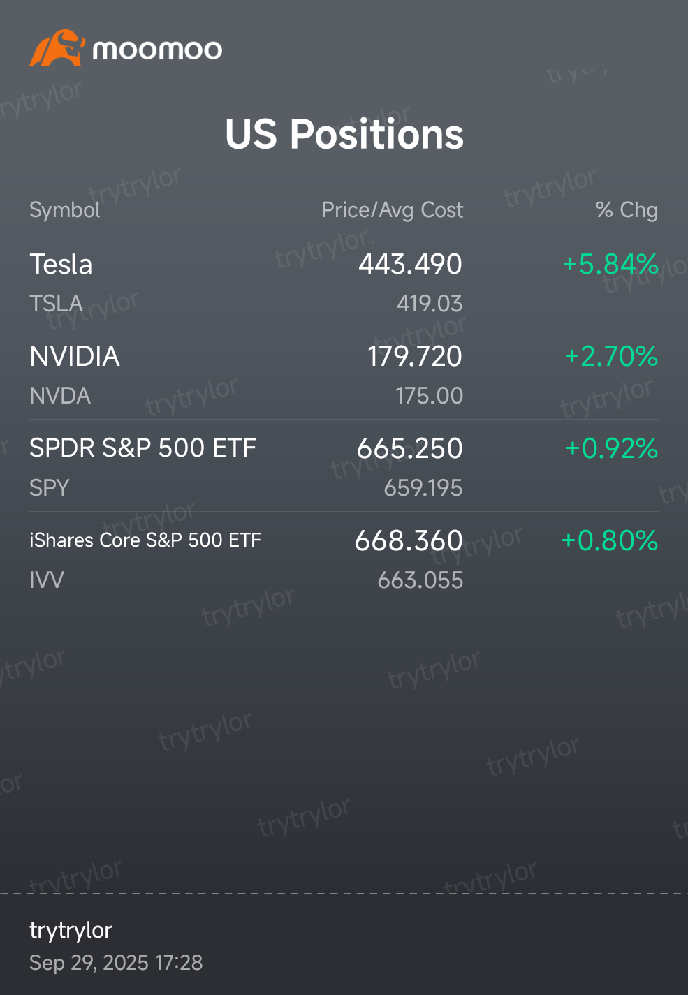 ついに全面好転 - moomooコミュニティ