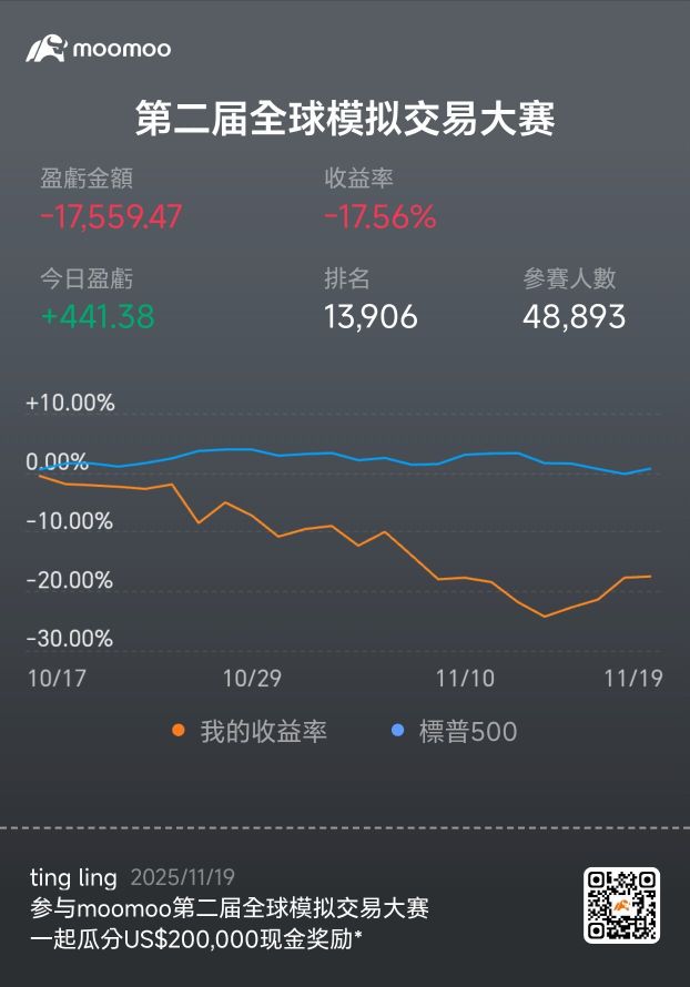 加油⛽