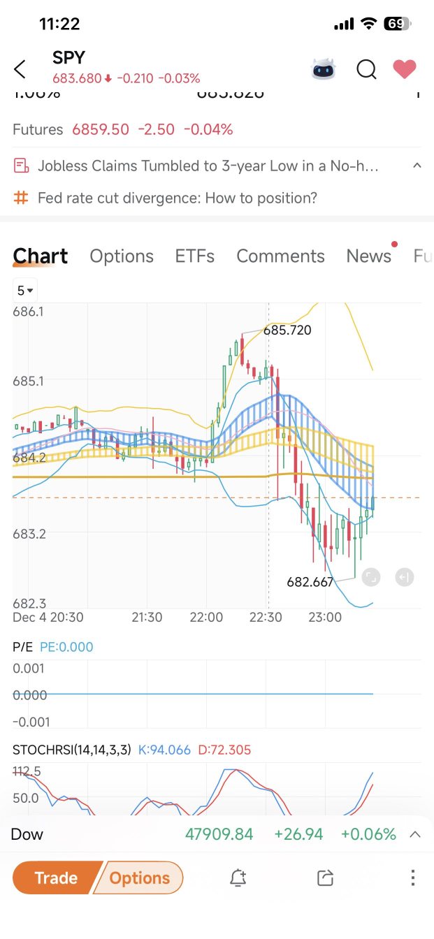 要call的快點 藍色梯子要站上黃色梯子了