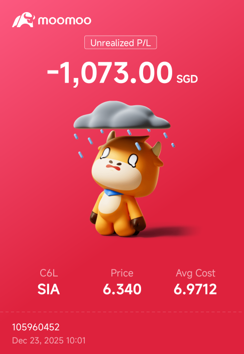 该继续持有吗？