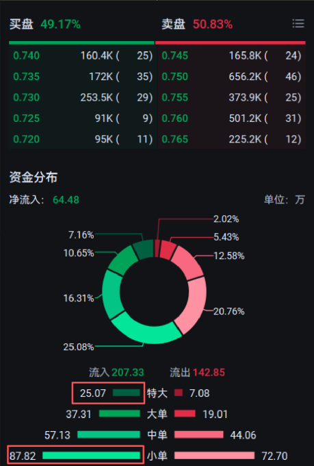 【无声的耳光】