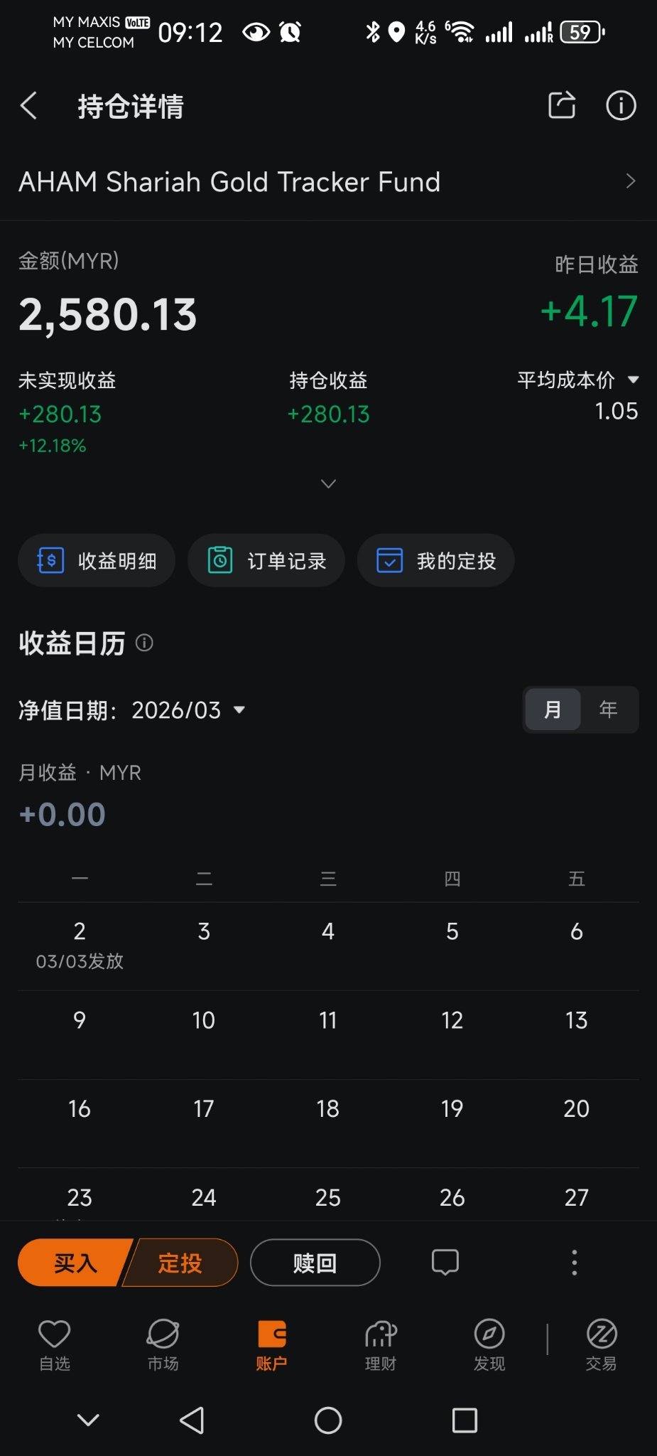 $AHAM Shariah Gold Tracker Fund (MYU930000FL9.MF)$