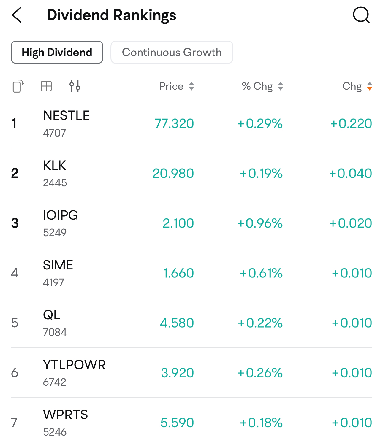 GREEN AND MORE STABLE