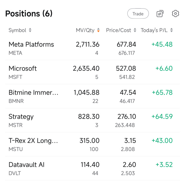 I don’t support M’sia stock