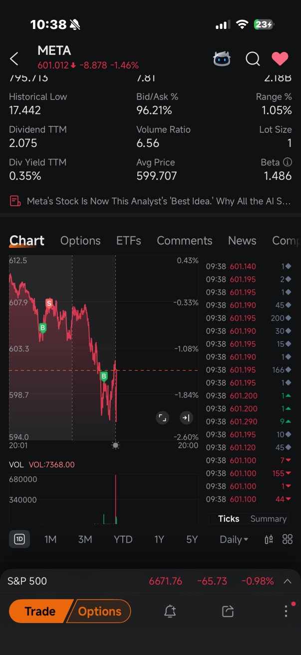 準備起飛了嗎？🚀