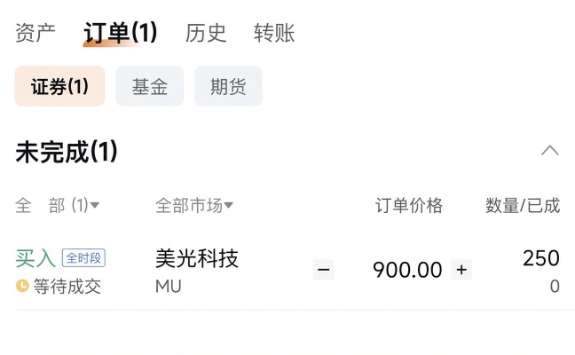 900-920 是非常强劲的强力支撑🚨