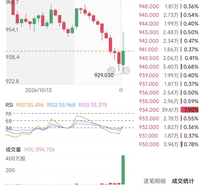 牢不可破‼️稳如泰山‼️