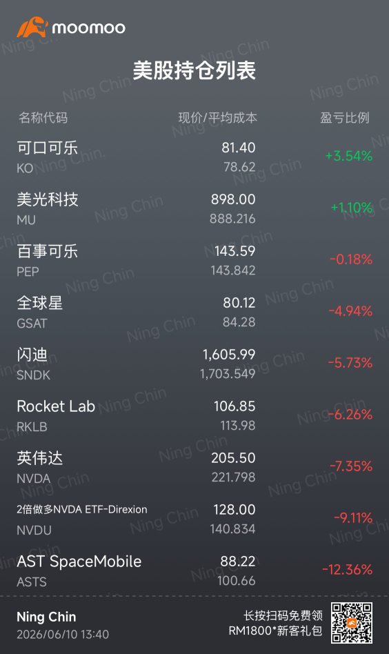 一步错 步步错🫠我开始完全没头绪了