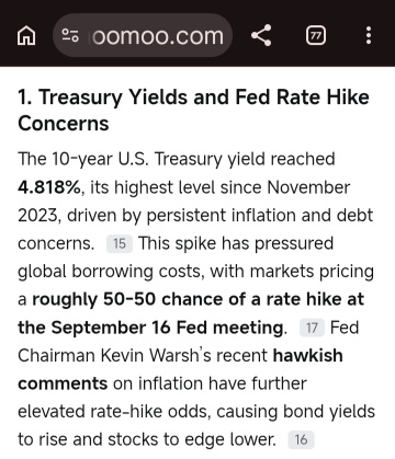 📊 DAILY MARKET INSIGHT — Major Financial News & Market Drivers