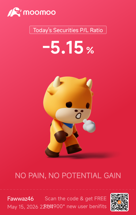 😢