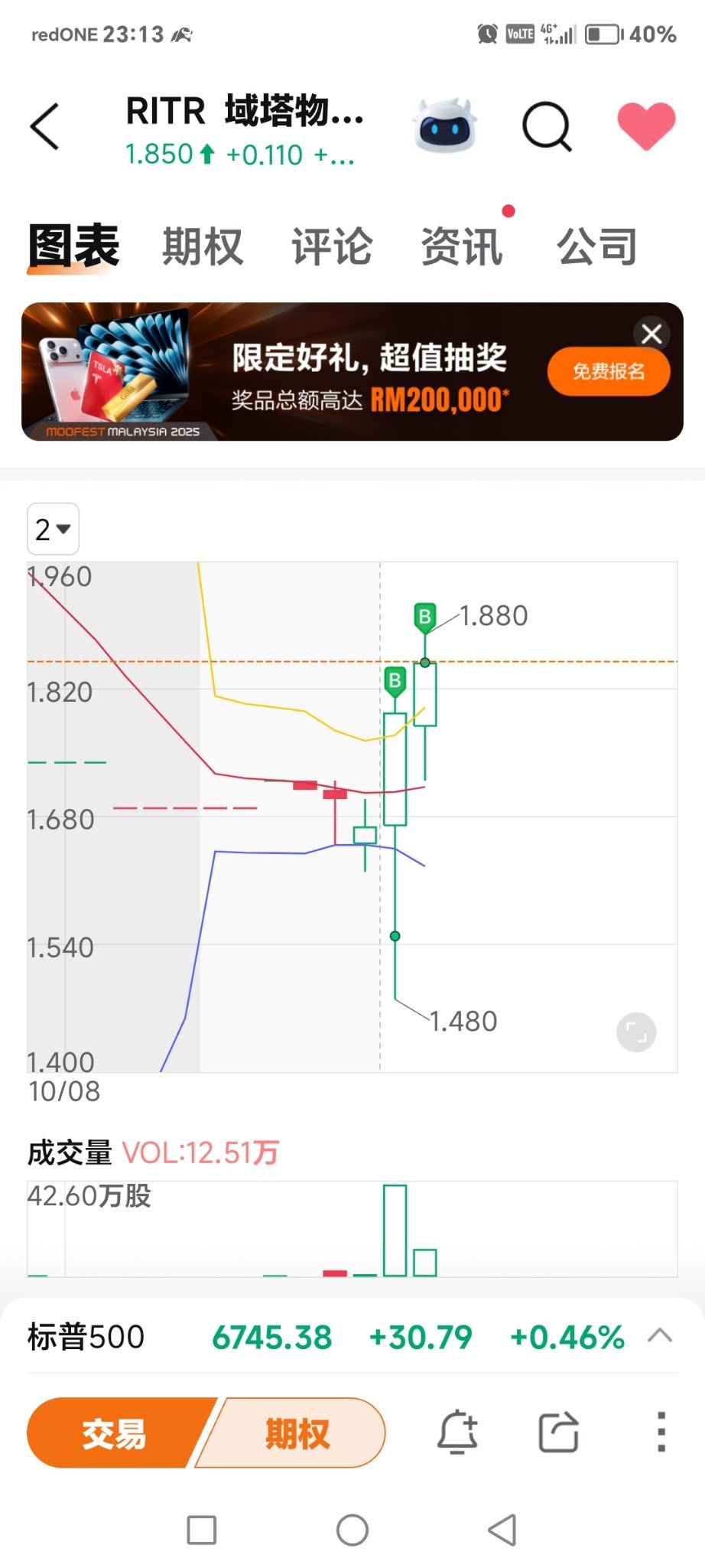 $域塔物流科技 (RITR.US)$  请问大神们 加倉可以吗 哈哈哈[笑哭][笑哭]