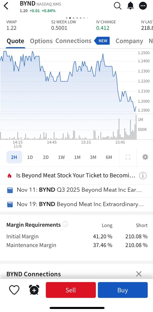 Margin Requiremenst increased from yesterday to 210%.Getting expensive for criminal shorts to borrow🤔