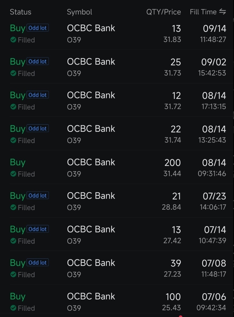 $undefined (O39.SG)$