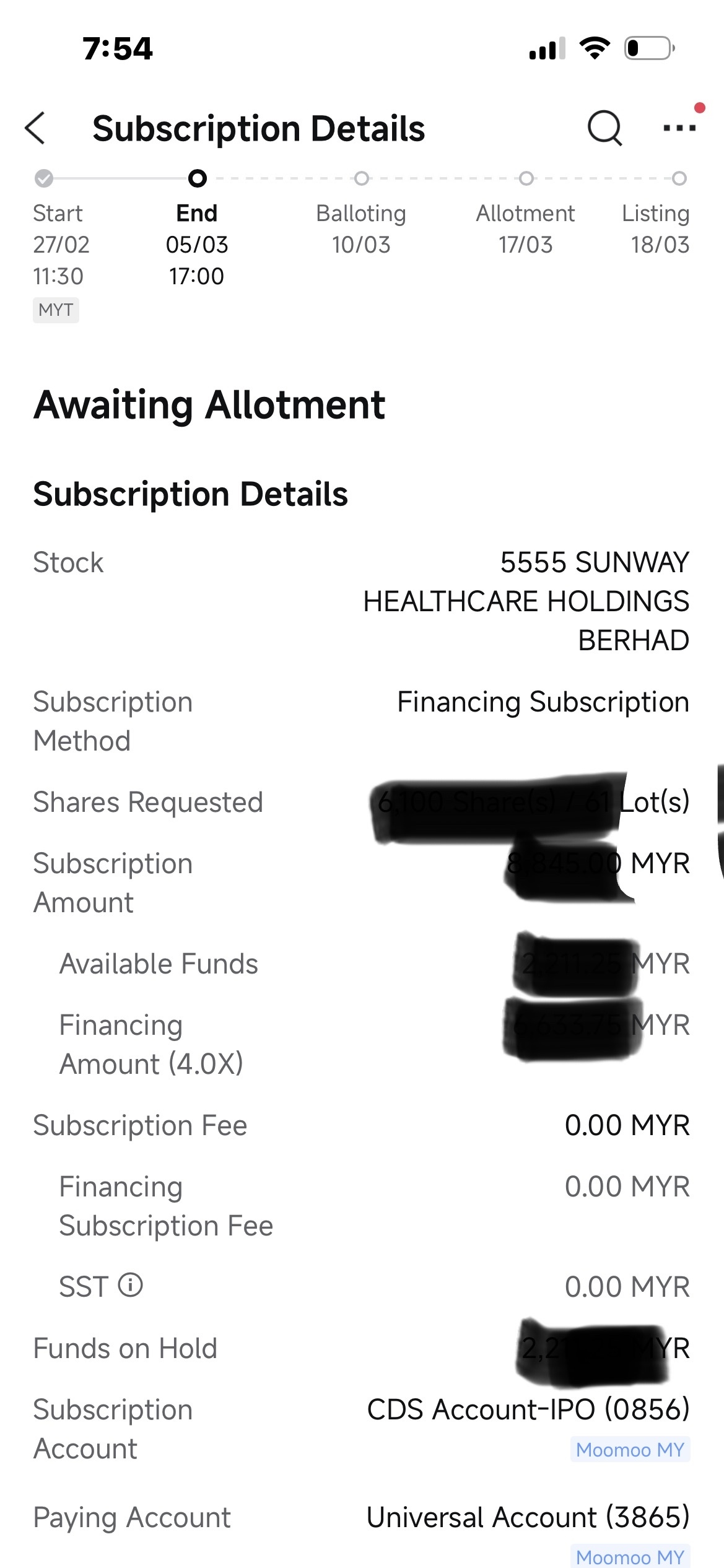 $SUNMED (5555.MY)$