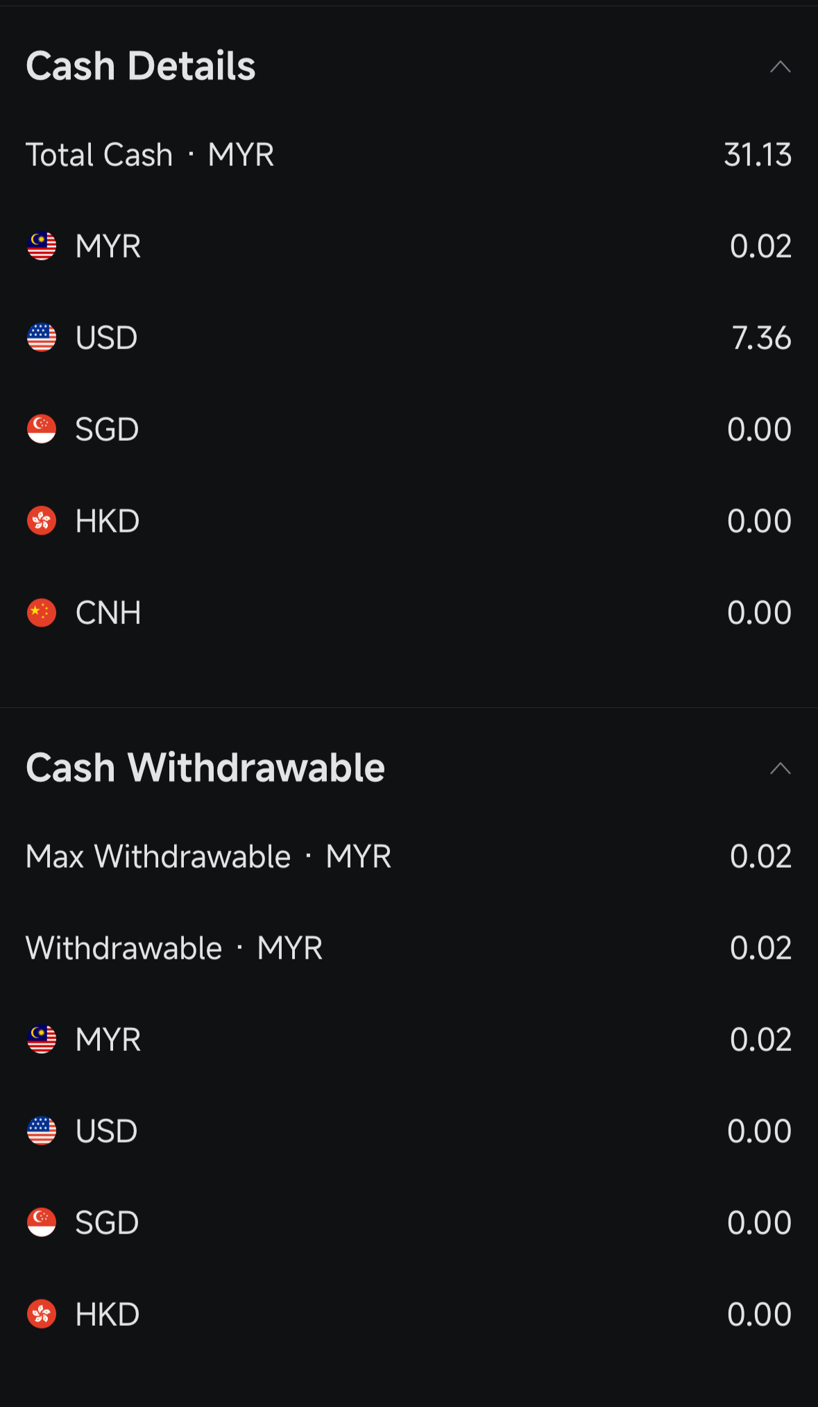 iShares Core S&P 500 ETF (IVV.US)$ Can someone explain to m... - moomoo  Community