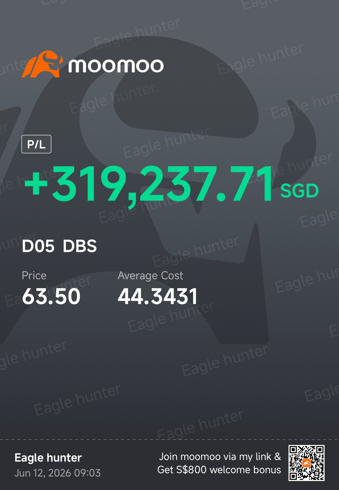 $DBS (D05.SG)$ my first born growing faster