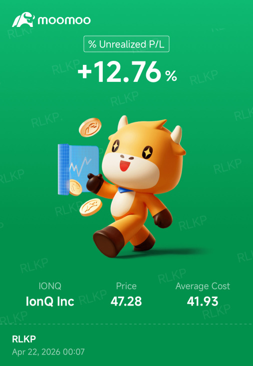 shall I sell?