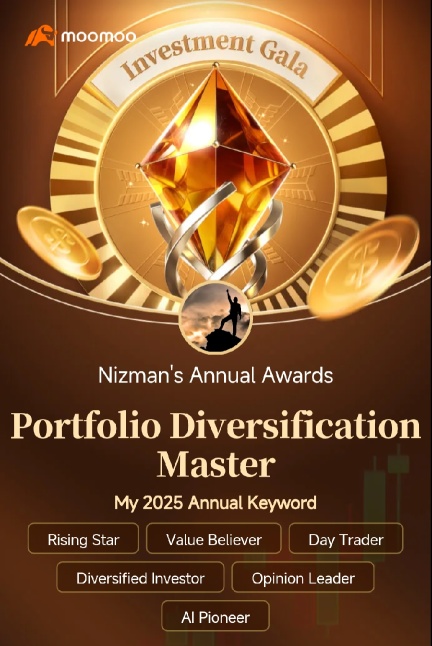 Portfolio Diversification Master 🏆
