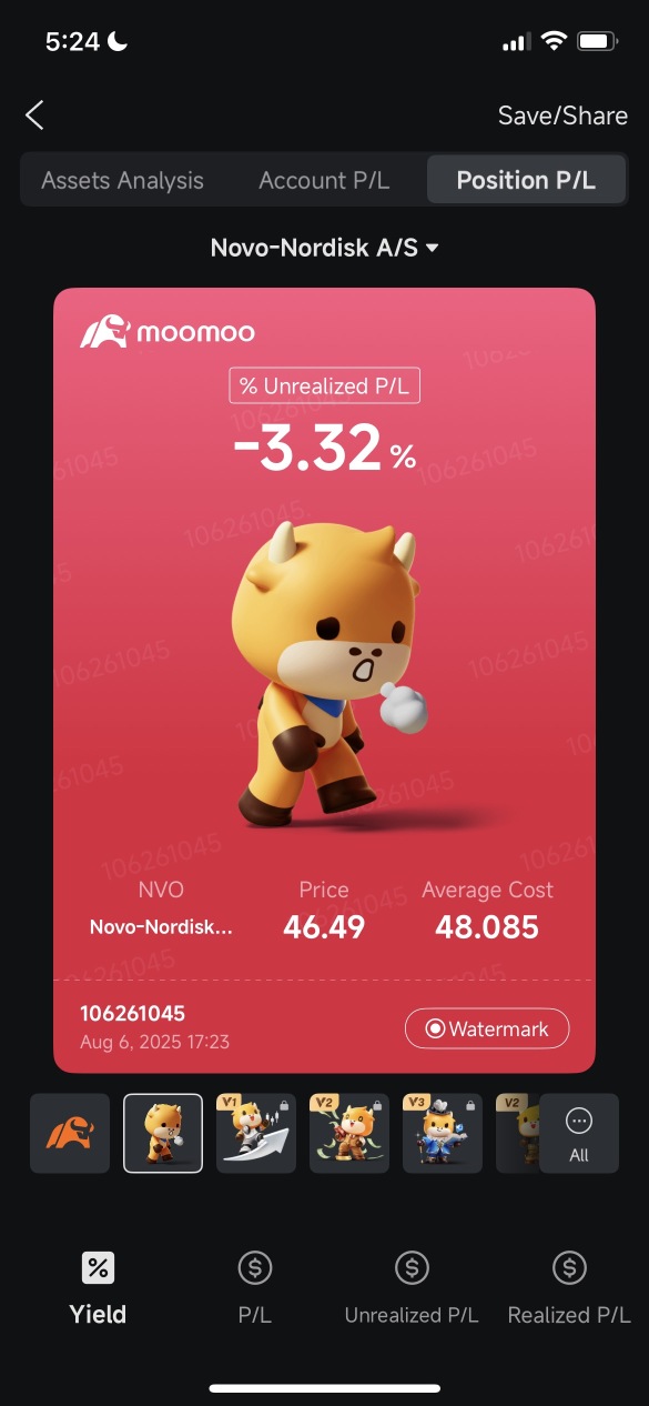 Sell or hold?