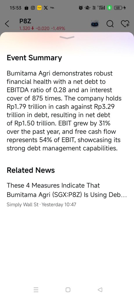 Dividend play not short term play. Keep in mind
