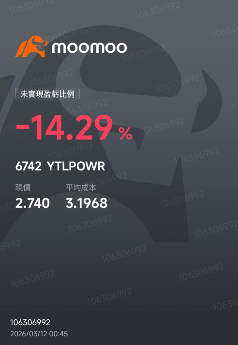继续跌 继续买 GOGOGO