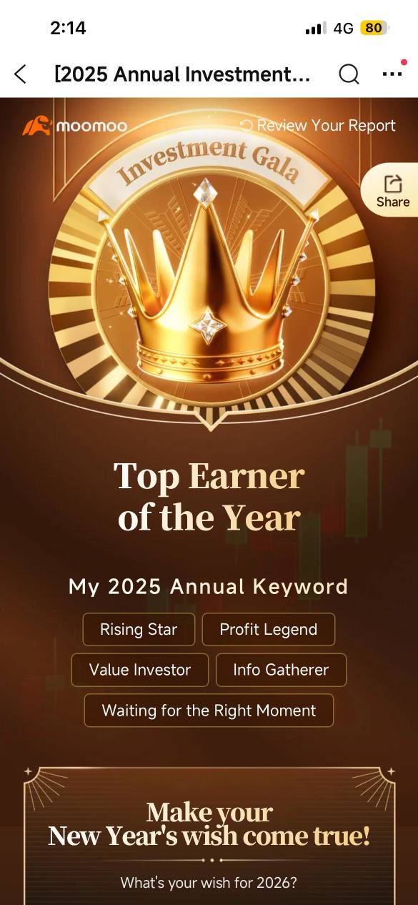 お値下げ再投稿 somebodylegendのプロフィールページ - moomooコミュニティ