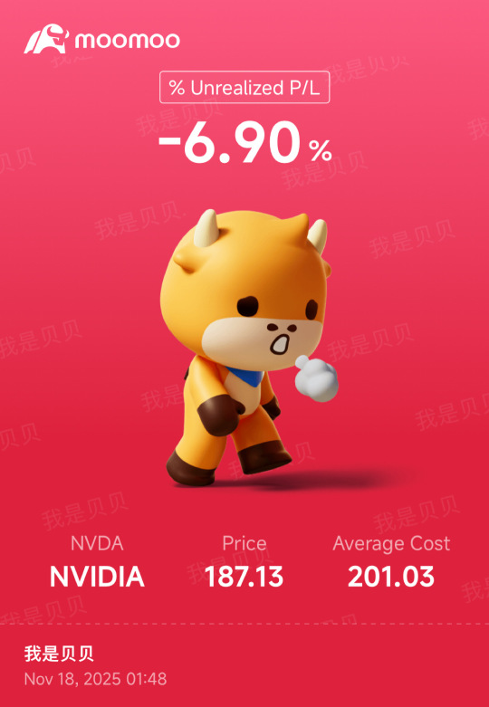 My Investing Journey Started last Month