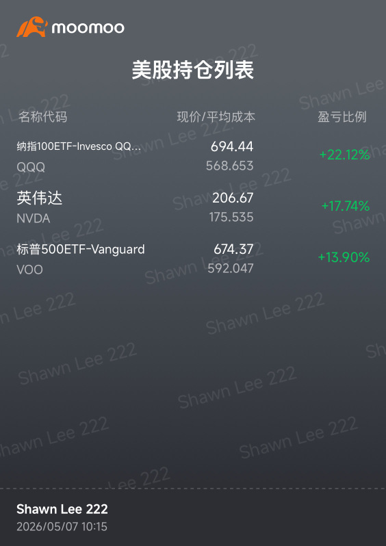 大家給個建議。謝謝