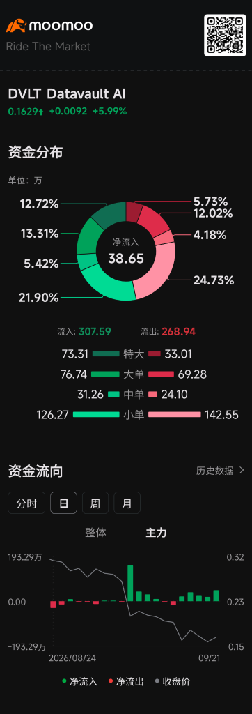 你觉得怎么样？