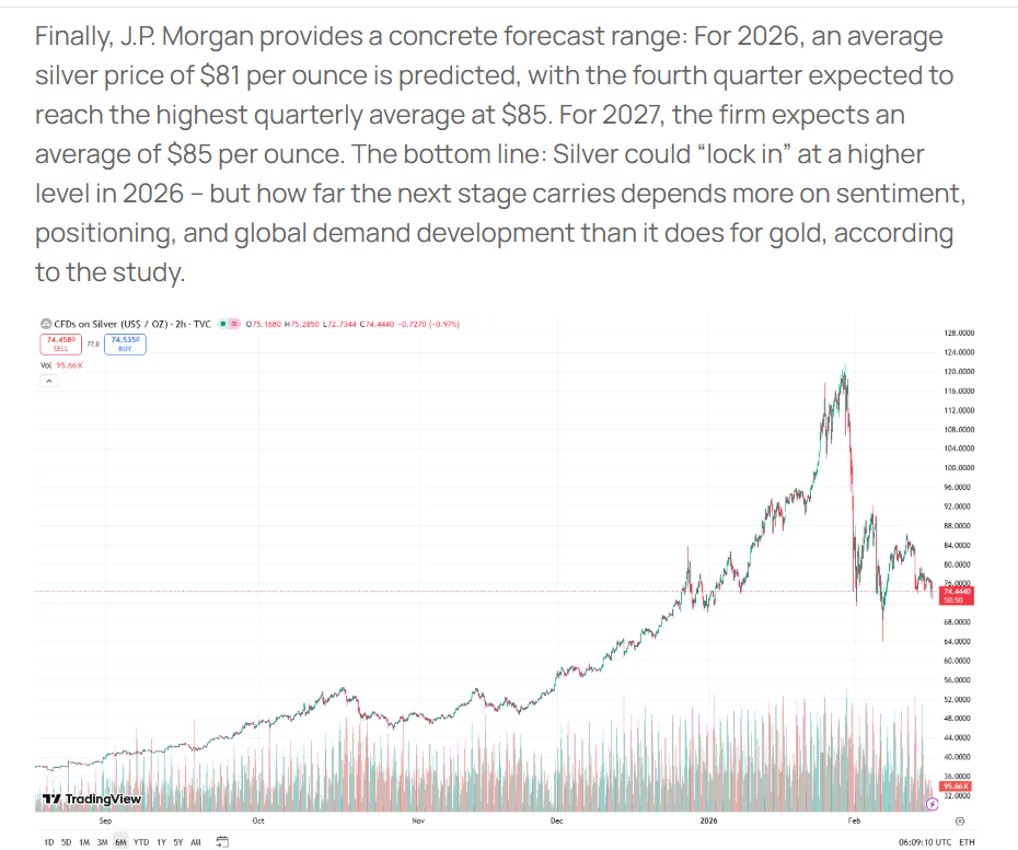 $XAG/USD (XAGUSD.FX)$$XAU/USD (XAUUSD.CFD)$ The manipulation played out like a textbook, the banksters made their blitzkrieg to suppress precious metals when th...