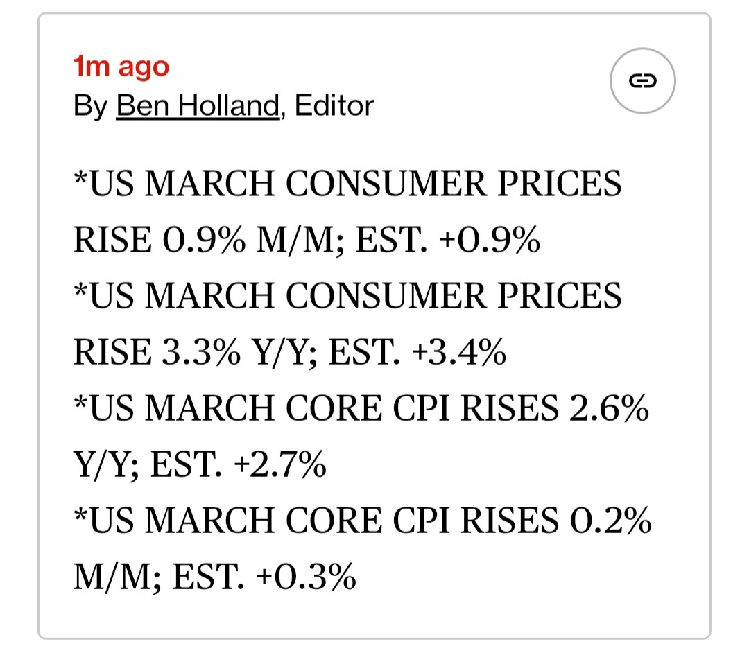 $XAU/USD (XAUUSD.CFD)$$XAG/USD (XAGUSD.FX)$ CPI DATA out! Inflation rose as expected due to rising oil prices from the Iran war. Estimated CPI was thereabouts. Less likely to have rate cuts in the near future...