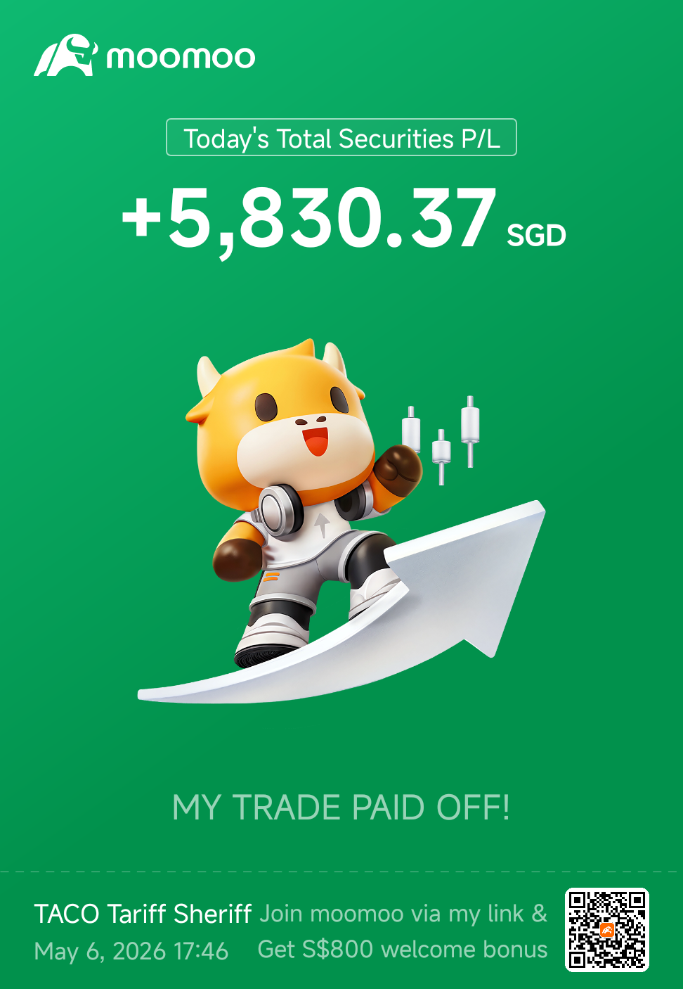 $XAG/USD (XAGUSD.FX)$$XAU/USD (XAUUSD.CFD)$$VanEck Rare Earth and Strategic Metals ETF (REMX.US)$$MP Materials (MP.US)$$Sprott Rare Earths Ex-China ETF (REXC.US)$  Precious metals and rare earths are ripping today! Am grateful to have earned more than my crappy monthly pay via swing trading. My portfolio is rather unconventional - 30% in precious metals, 15% in rare earths - as of the start of this week. Have been swing trading gold and silver the past few days, it's super volatile. But ironically, th...