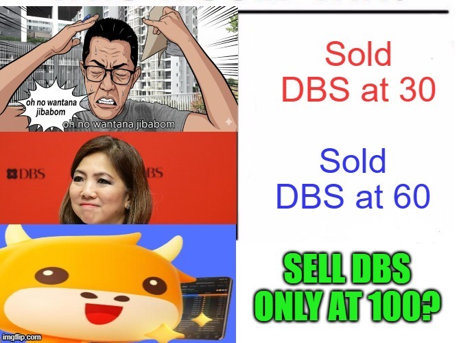 $DBS (D05.SG)$