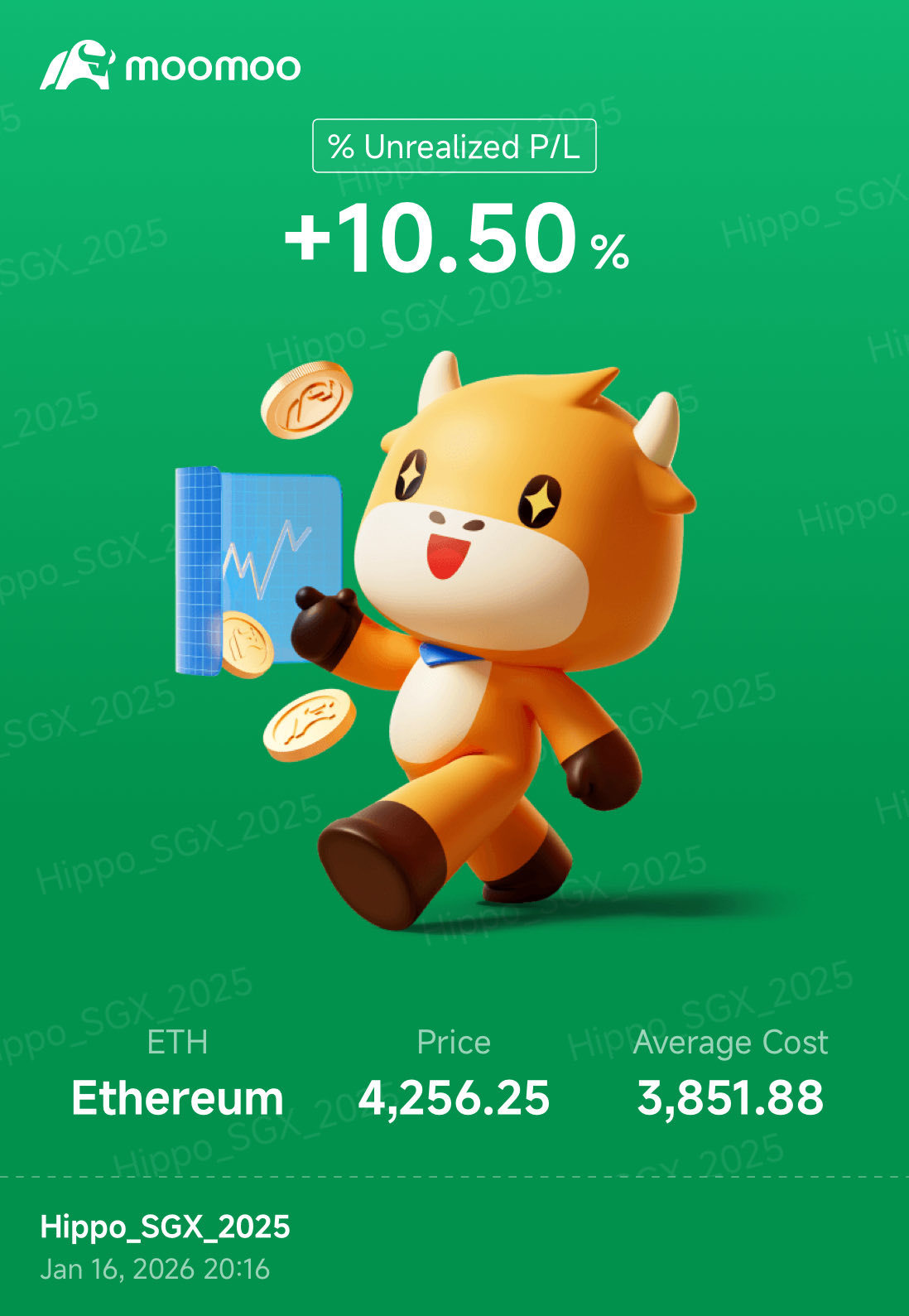 ETH/SGD (ETHSGD.CC)$ 坚守阵地！ - moomoo 社区