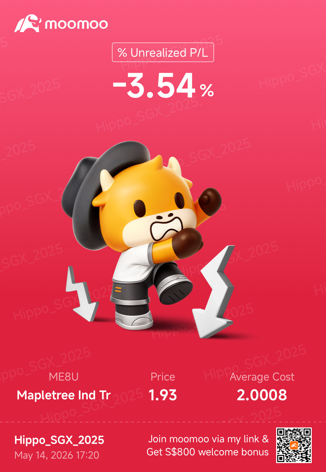 每週都買一小點