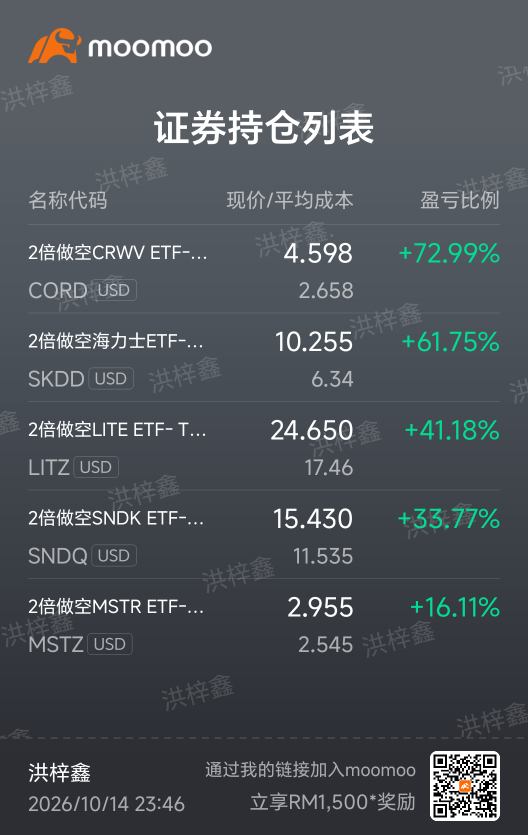 ความรู้สึกตอนเปิด Short มันดีจริงๆ!